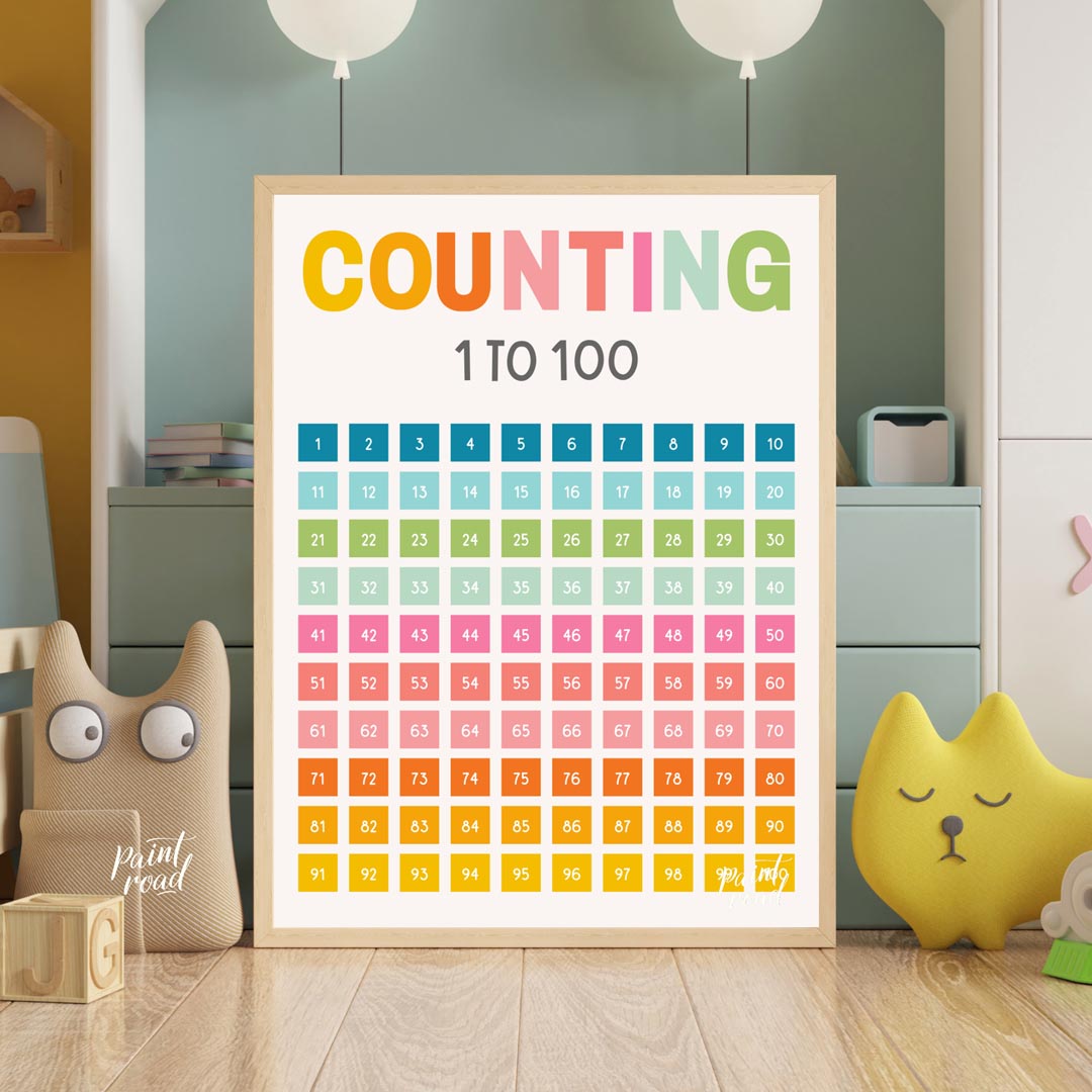 This vibrant and highly functional educational poster is titled "COUNTING 1 TO 100," with the main … for nursery