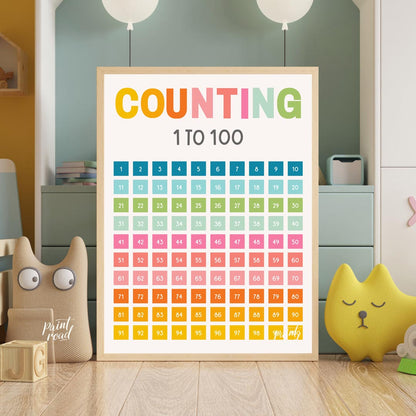 This vibrant and highly functional educational poster is titled "COUNTING 1 TO 100," with the main … for nursery