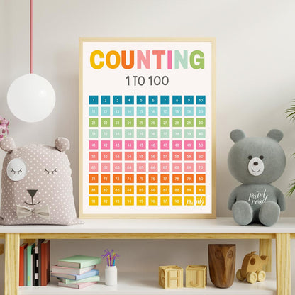 This vibrant and highly functional educational poster is titled "COUNTING 1 TO 100," with the main … for nursery