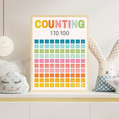 This vibrant and highly functional educational poster is titled "COUNTING 1 TO 100," with the main … for nursery