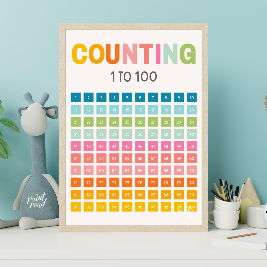 This vibrant and highly functional educational poster is titled "COUNTING 1 TO 100," with the main … for nursery