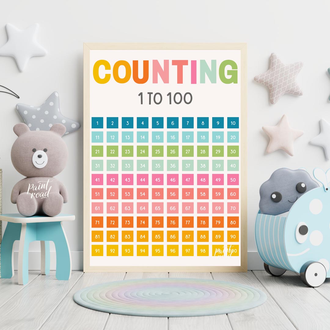 This vibrant and highly functional educational poster is titled "COUNTING 1 TO 100," with the main … for nursery