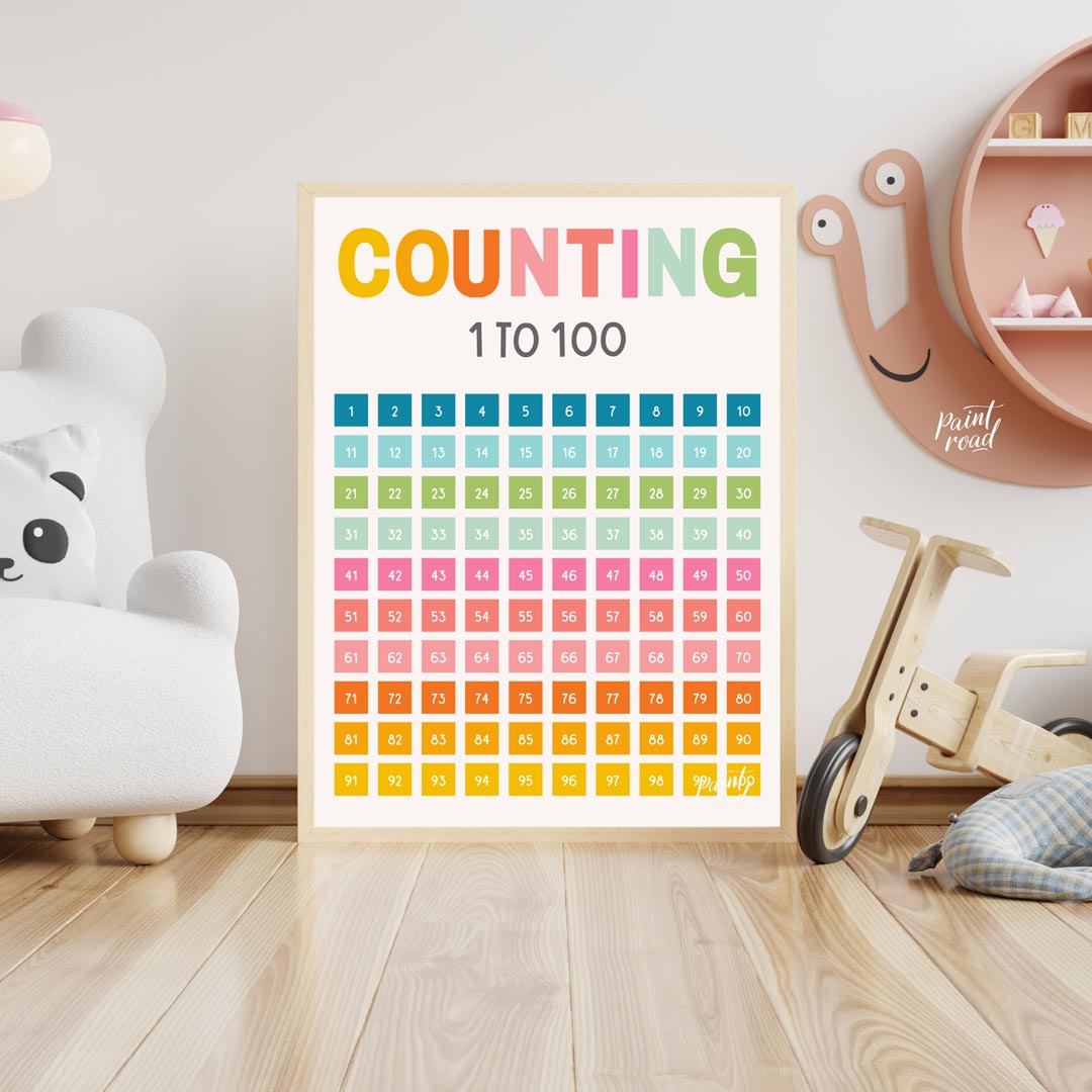 This vibrant and highly functional educational poster is titled "COUNTING 1 TO 100," with the main … for nursery