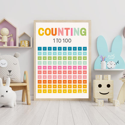 This vibrant and highly functional educational poster is titled "COUNTING 1 TO 100," with the main … for nursery