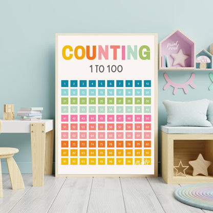 This vibrant and highly functional educational poster is titled "COUNTING 1 TO 100," with the main … for nursery