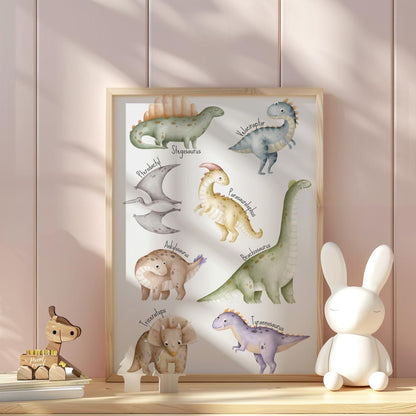 This playful and educational poster showcases eight adorable dinosaurs—Stegosaurus, Velociraptor, P… for nursery