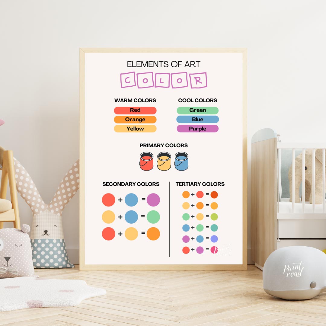 This educational and visually clear poster, titled "ELEMENTS OF ART COLOR," serves as an excellent … for nursery
