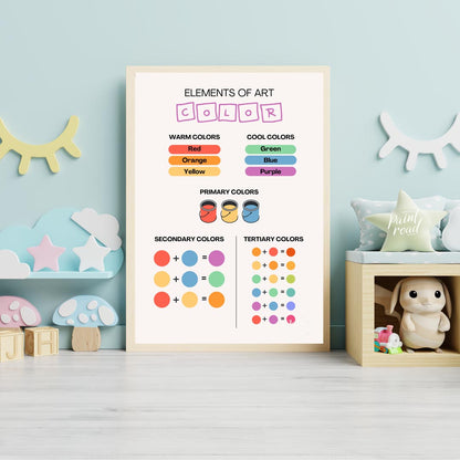 This educational and visually clear poster, titled "ELEMENTS OF ART COLOR," serves as an excellent … for nursery
