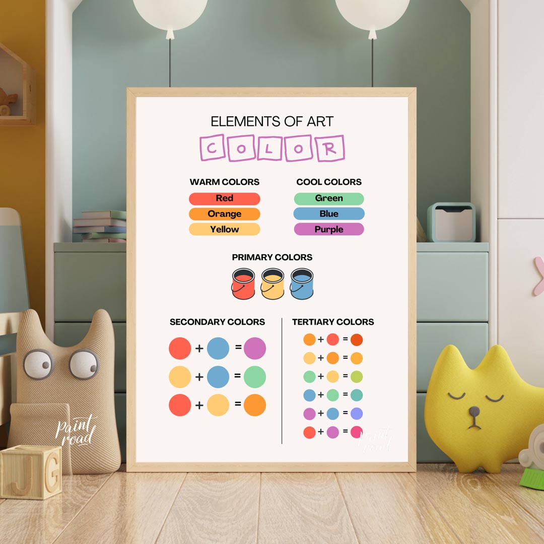 This educational and visually clear poster, titled "ELEMENTS OF ART COLOR," serves as an excellent … for nursery