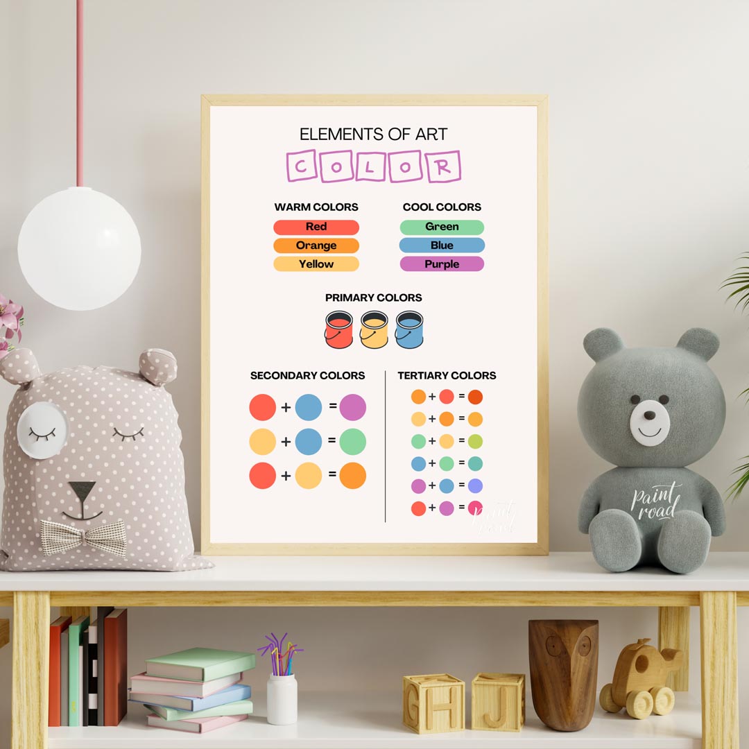 This educational and visually clear poster, titled "ELEMENTS OF ART COLOR," serves as an excellent … for nursery
