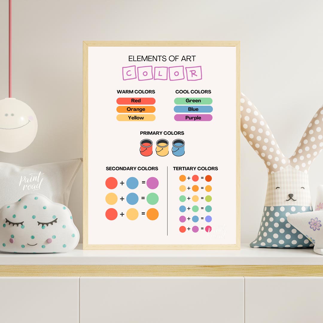 This educational and visually clear poster, titled "ELEMENTS OF ART COLOR," serves as an excellent … for nursery