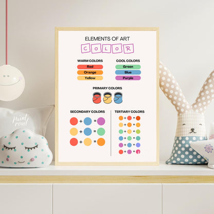 This educational and visually clear poster, titled "ELEMENTS OF ART COLOR," serves as an excellent … for nursery