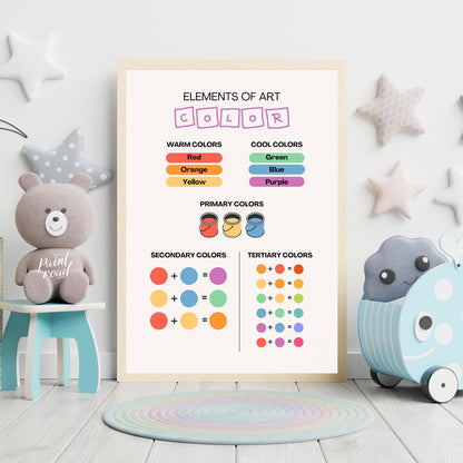 This educational and visually clear poster, titled "ELEMENTS OF ART COLOR," serves as an excellent … for nursery