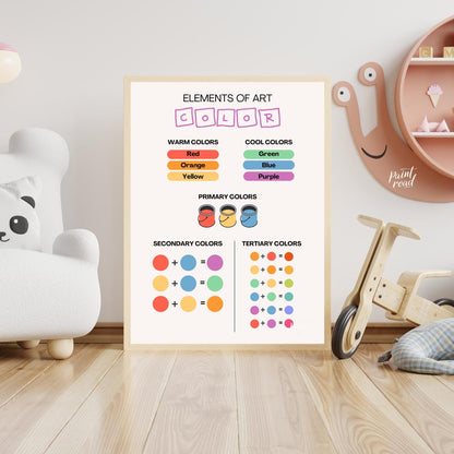 This educational and visually clear poster, titled "ELEMENTS OF ART COLOR," serves as an excellent … for nursery