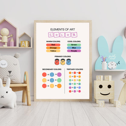 This educational and visually clear poster, titled "ELEMENTS OF ART COLOR," serves as an excellent … for nursery