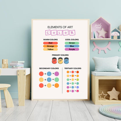 This educational and visually clear poster, titled "ELEMENTS OF ART COLOR," serves as an excellent … for nursery
