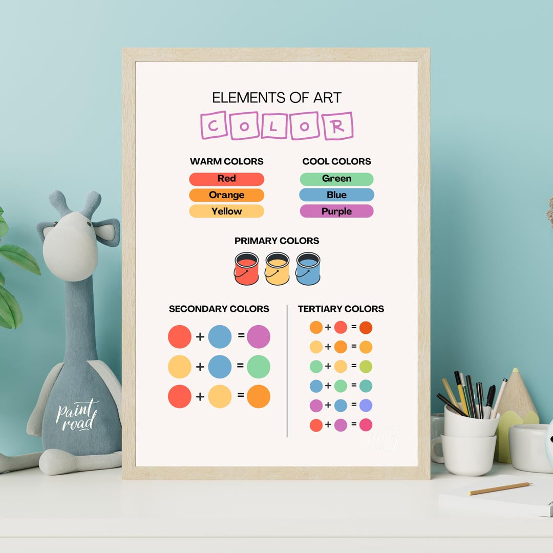 This educational and visually clear poster, titled "ELEMENTS OF ART COLOR," serves as an excellent … for office