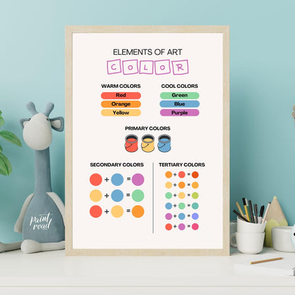 This educational and visually clear poster, titled "ELEMENTS OF ART COLOR," serves as an excellent … for office