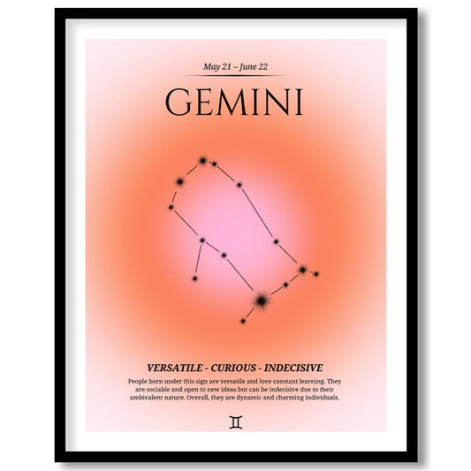 This poster features the Gemini zodiac sign, which is represented by the constellation of Gemini. T… for house