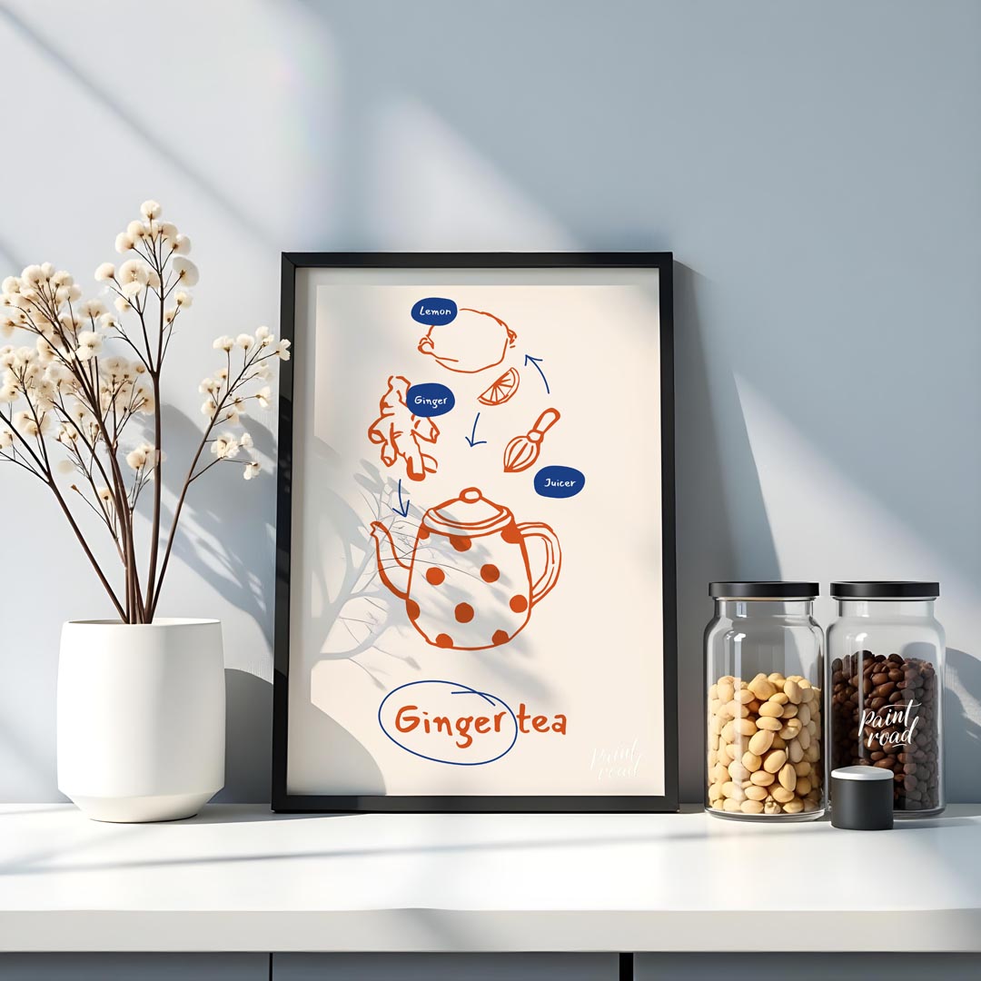 This informative and visually appealing poster illustrates the simple process of making ginger tea.… for dining room
