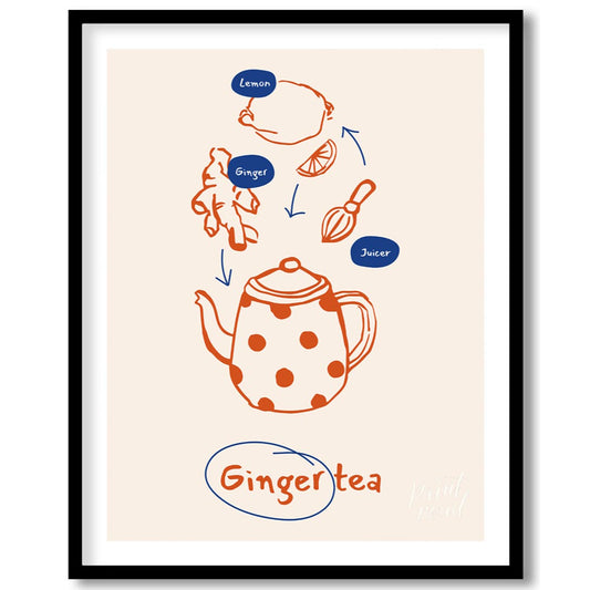 This informative and visually appealing poster illustrates the simple process of making ginger tea.… for home