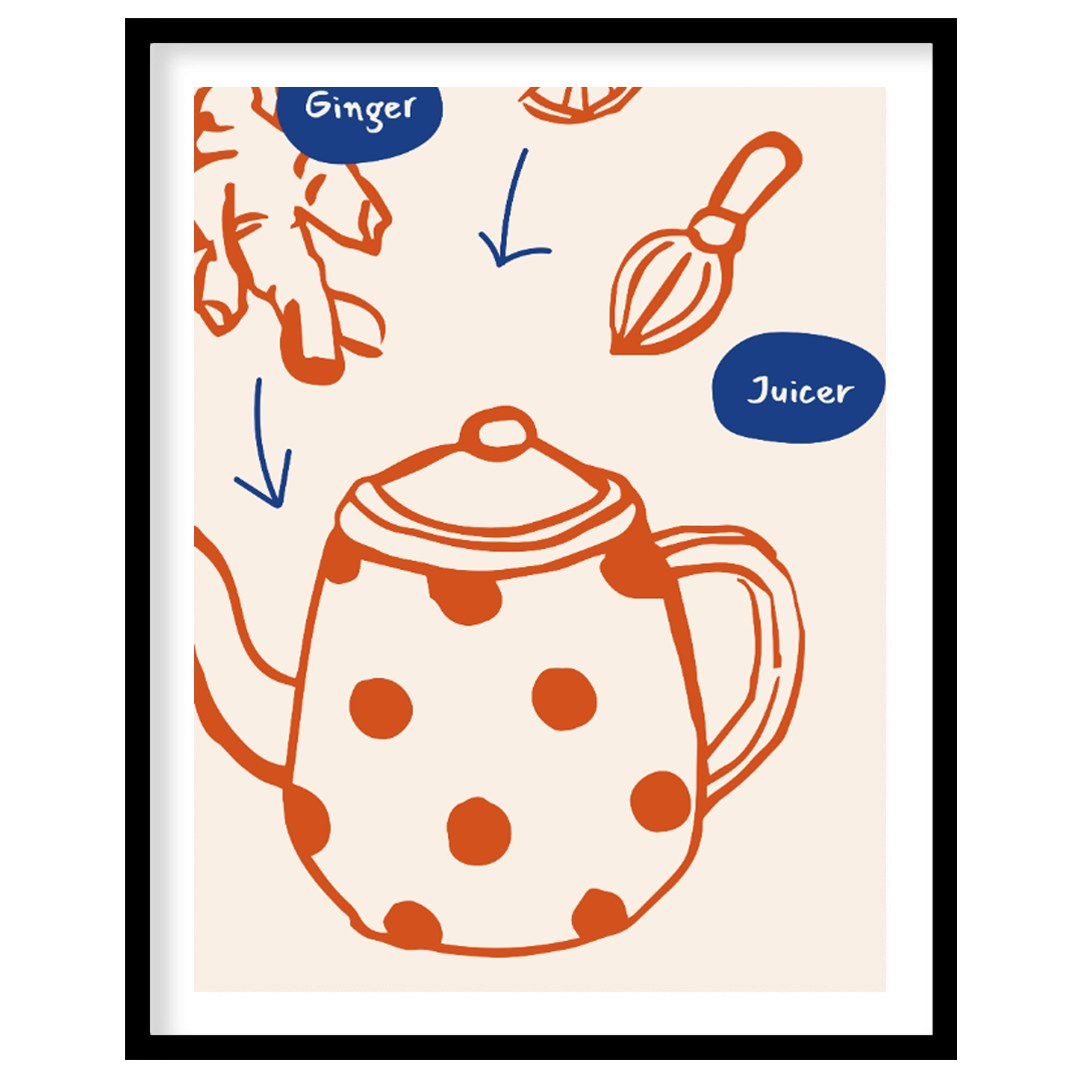 This informative and visually appealing poster illustrates the simple process of making ginger tea.… for home