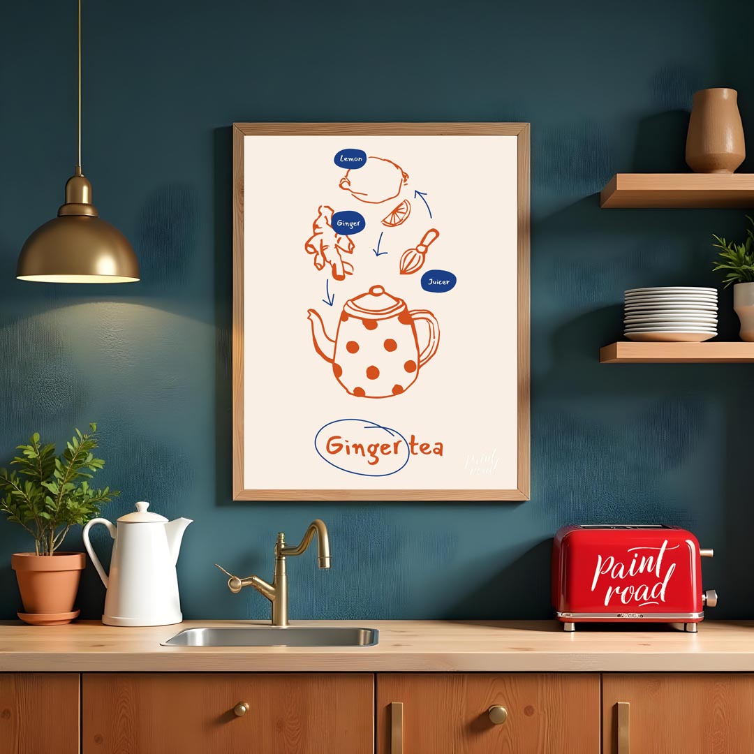 This informative and visually appealing poster illustrates the simple process of making ginger tea.… for kitchen