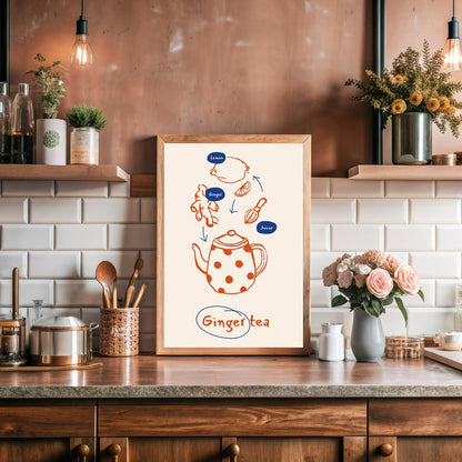 This informative and visually appealing poster illustrates the simple process of making ginger tea.… for kitchen