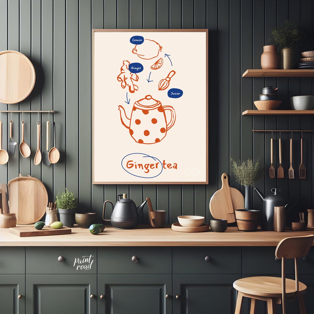 This informative and visually appealing poster illustrates the simple process of making ginger tea.… for kitchen
