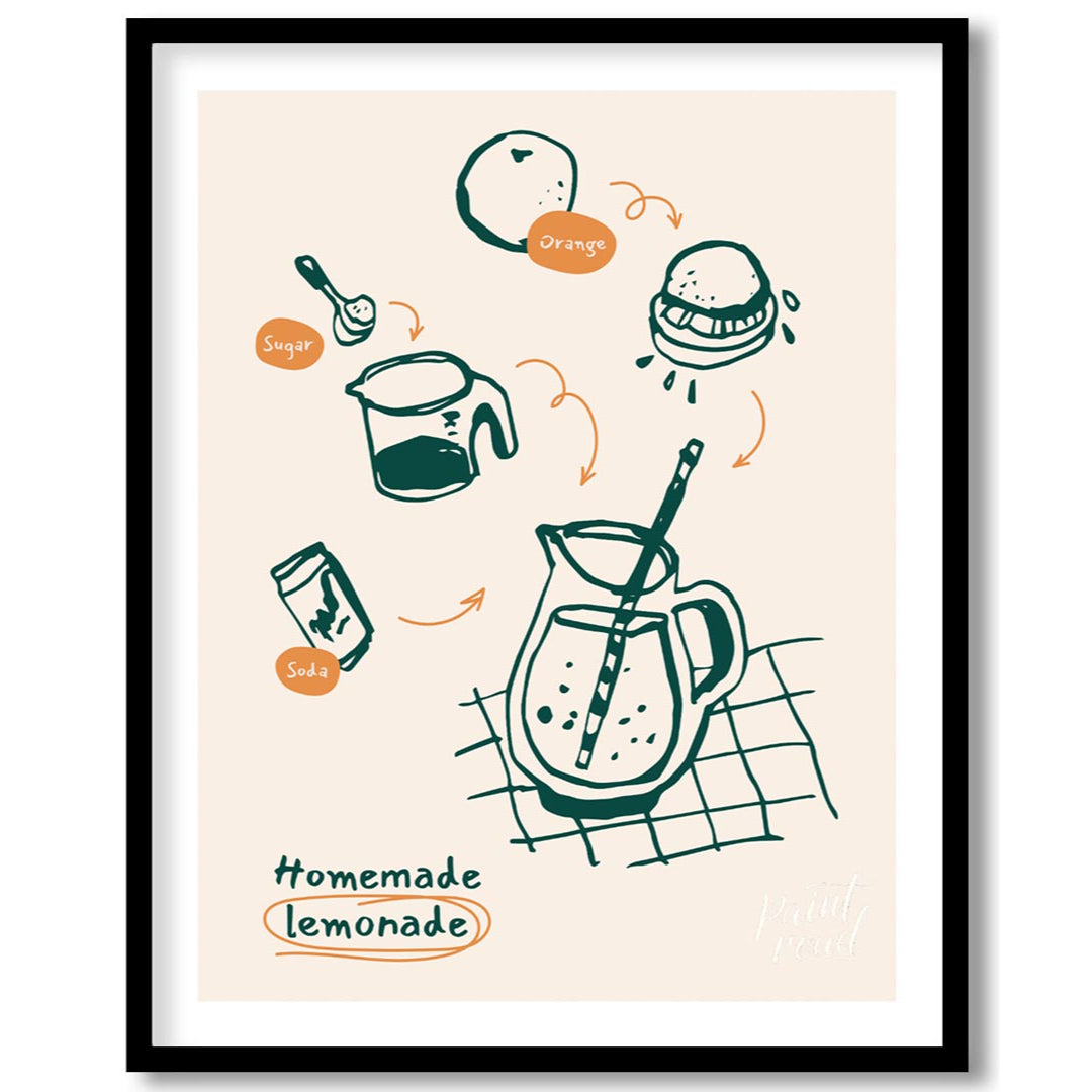 This delightful poster provides a visual guide to making homemade lemonade, depicted with charming … for area