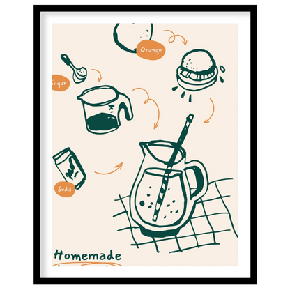 This delightful poster provides a visual guide to making homemade lemonade, depicted with charming … for area