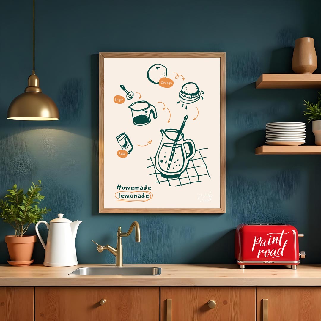 This delightful poster provides a visual guide to making homemade lemonade, depicted with charming … for kitchen