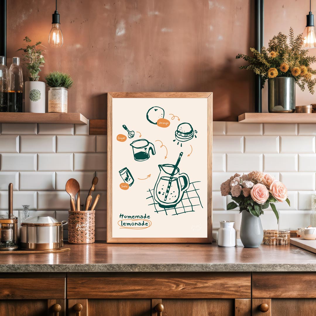 This delightful poster provides a visual guide to making homemade lemonade, depicted with charming … for kitchen
