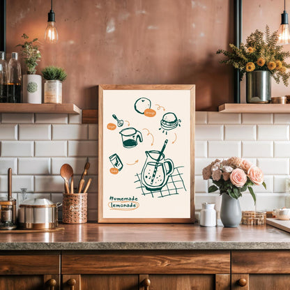 This delightful poster provides a visual guide to making homemade lemonade, depicted with charming … for kitchen