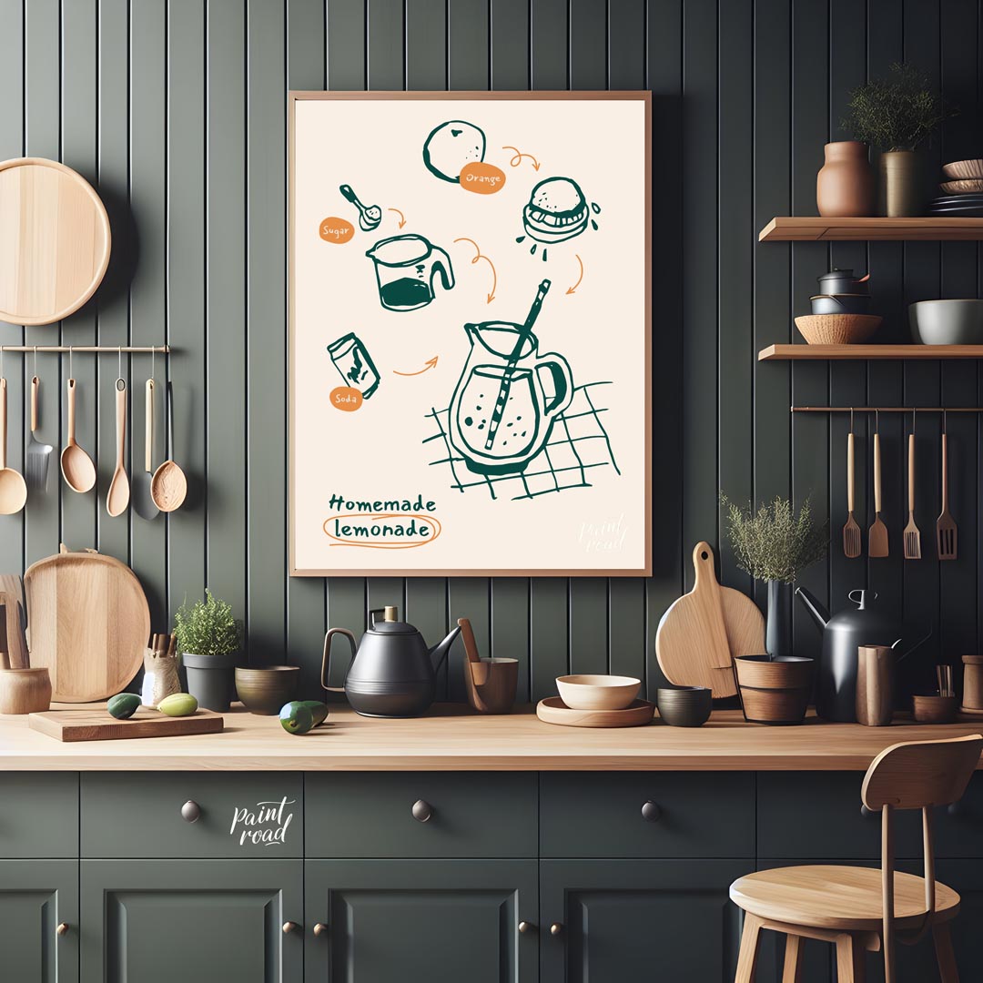 This delightful poster provides a visual guide to making homemade lemonade, depicted with charming … for kitchen