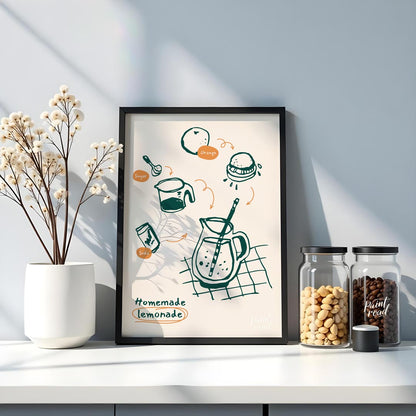 This delightful poster provides a visual guide to making homemade lemonade, depicted with charming … for kitchen