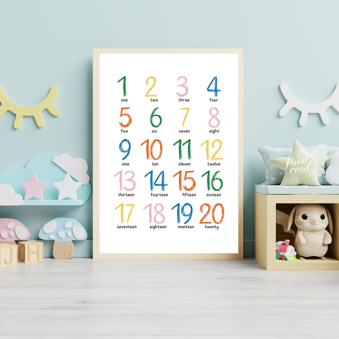 This engaging and colorful educational poster presents numbers from 1 to 20, both numerically and i… for nursery
