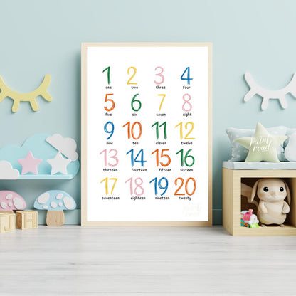 This engaging and colorful educational poster presents numbers from 1 to 20, both numerically and i… for nursery
