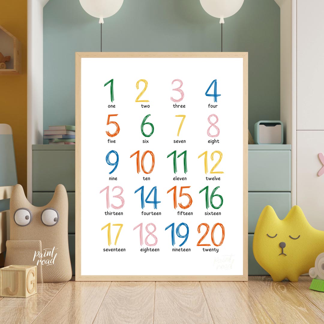 This engaging and colorful educational poster presents numbers from 1 to 20, both numerically and i… for nursery