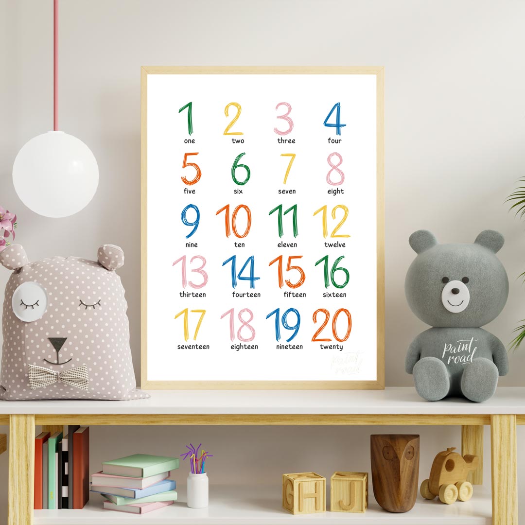 This engaging and colorful educational poster presents numbers from 1 to 20, both numerically and i… for nursery