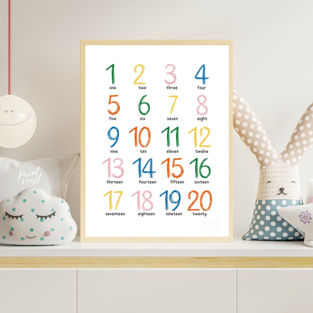 This engaging and colorful educational poster presents numbers from 1 to 20, both numerically and i… for nursery