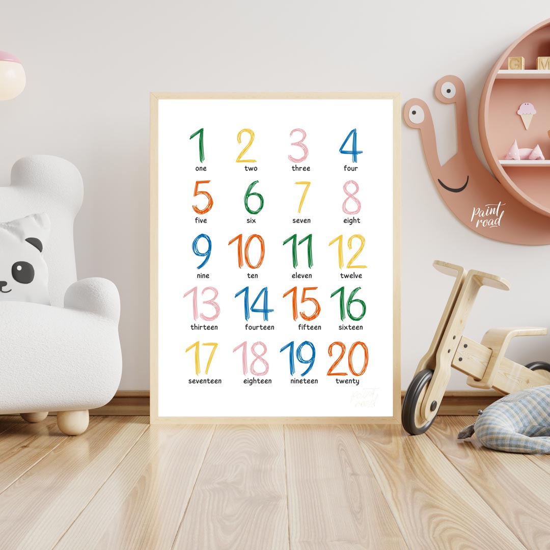This engaging and colorful educational poster presents numbers from 1 to 20, both numerically and i… for nursery
