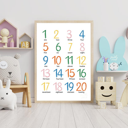 This engaging and colorful educational poster presents numbers from 1 to 20, both numerically and i… for nursery