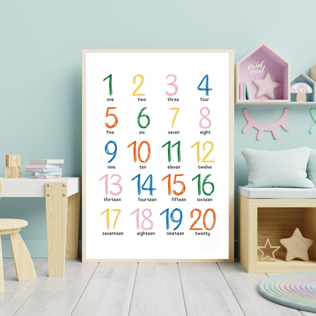 This engaging and colorful educational poster presents numbers from 1 to 20, both numerically and i… for nursery