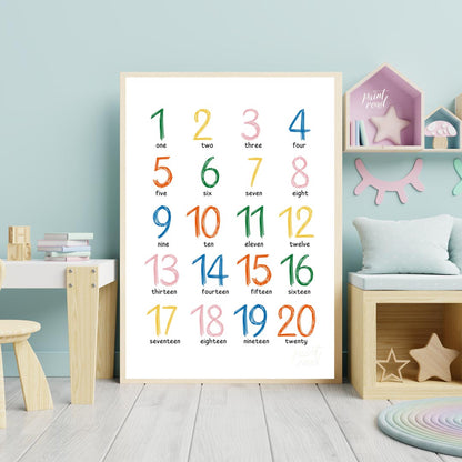 This engaging and colorful educational poster presents numbers from 1 to 20, both numerically and i… for nursery