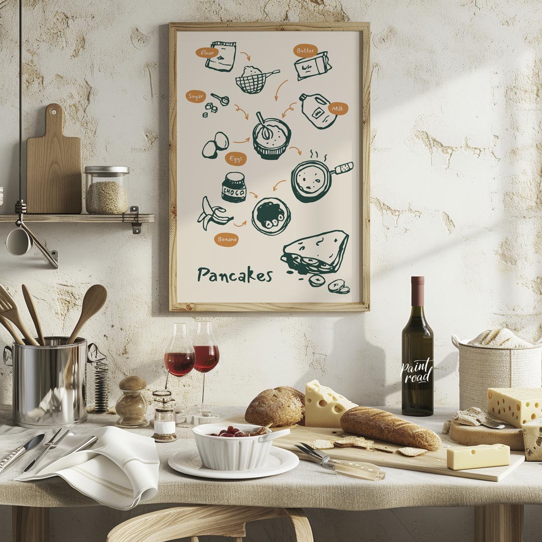 This charming and instructive poster visually lays out the process of making delicious pancakes. Th… for kitchen
