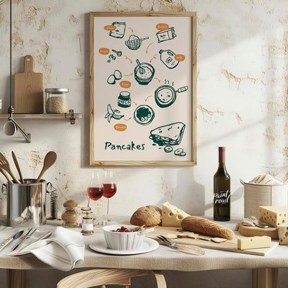 This charming and instructive poster visually lays out the process of making delicious pancakes. Th… for kitchen