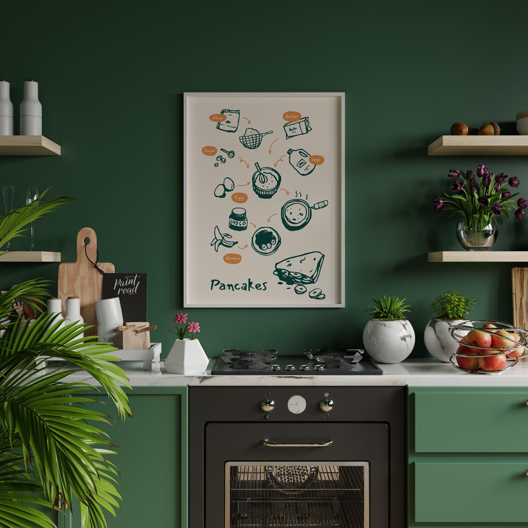 This charming and instructive poster visually lays out the process of making delicious pancakes. Th… for kitchen