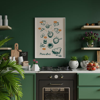 This charming and instructive poster visually lays out the process of making delicious pancakes. Th… for kitchen