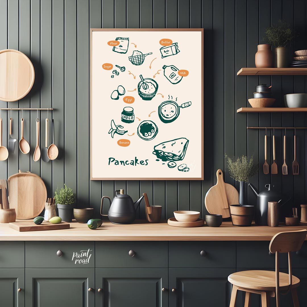 This charming and instructive poster visually lays out the process of making delicious pancakes. Th… for kitchen